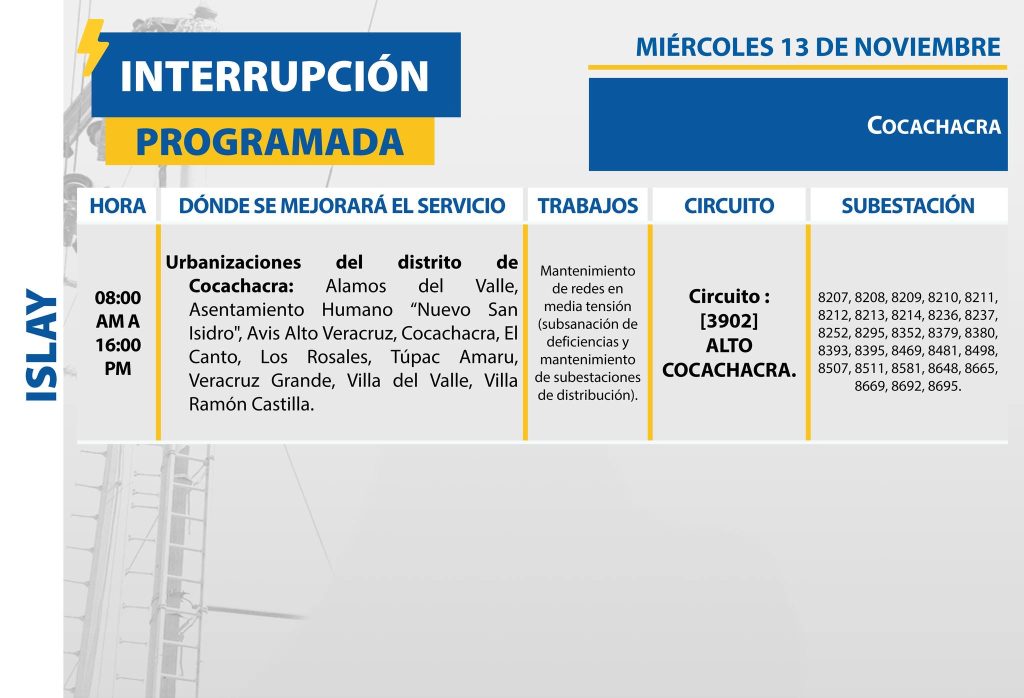 cortes de luz programados en arequipa seal 2024 11 13 cocachacra